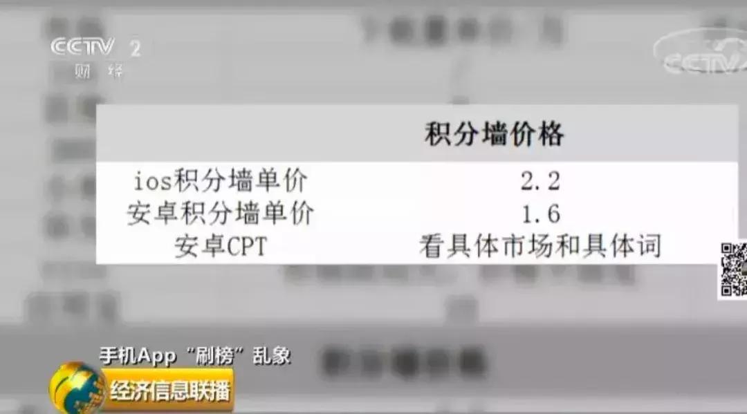 【执法实录】好评8毛，*载下**2块2！某些App的排名竟是这么刷来的！