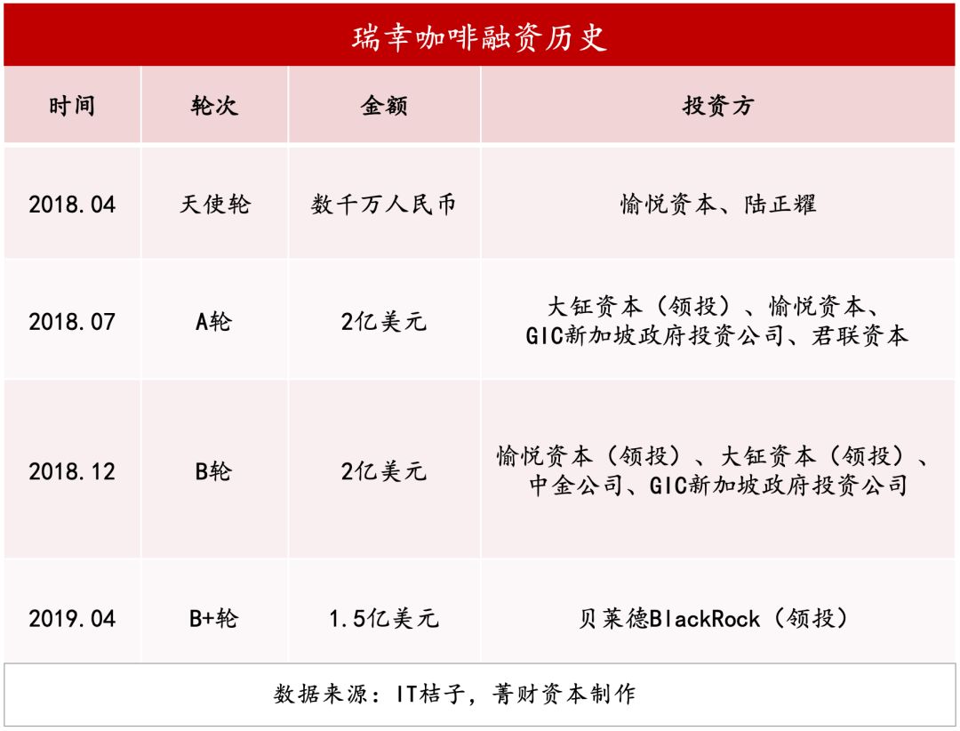 新型餐饮趋势分析,餐饮行业饮品趋势