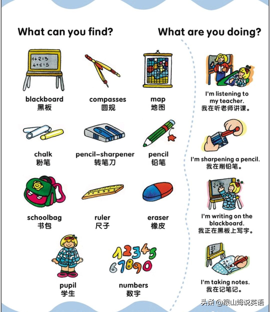 90幅图速记1000个初中英语单词,90幅图轻松记1000个单词
