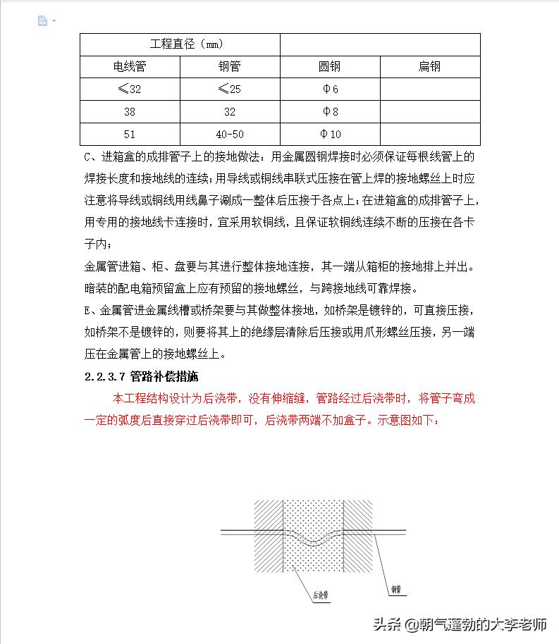 鏈虹數棰勭暀棰勫煁鏂藉伐璐ㄩ噺,鏈虹數宸ョ▼棰勫煁浜偣
