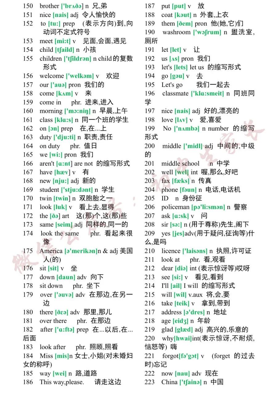 初中1600个必背英语单词翻译,2023初中英语必背1500个单词电子版