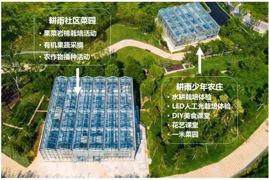 畅游泳池,夏季适合海边游泳的景区