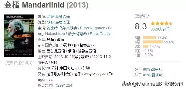 冷门科幻电影推荐,韩国冷门好看电影