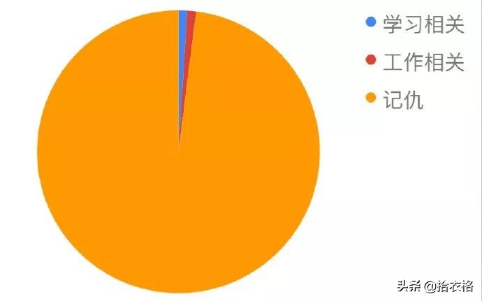 “女友网购了一件紧身裙子，这也太紧了吧！谁能顶得住啊…”