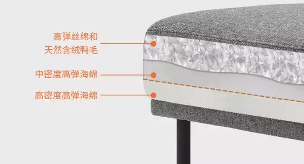 家具有什么好看的家具,什么家具比较便宜又好看