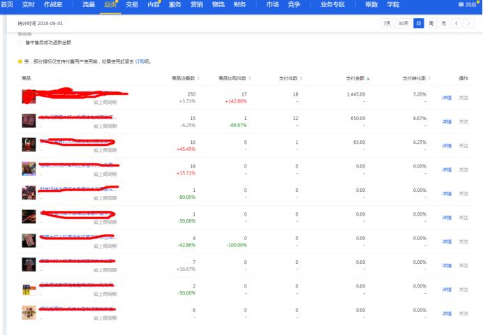 如何打造小商家爆款,销售新手怎么打造爆款