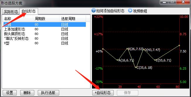 同花顺问财选股绝招,同花顺精准选股技巧