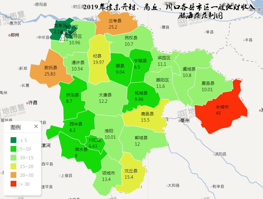 2019周口各县公共财政收入,周口各县财政收入排名