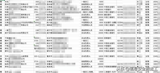 玖融网,玖融网最近怎么了