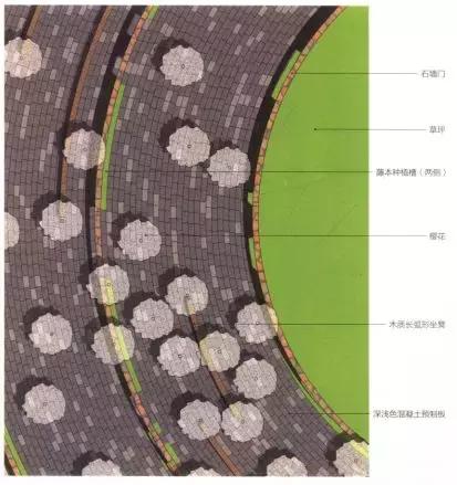 10个实用的景观设计技巧,有意思的景观设计