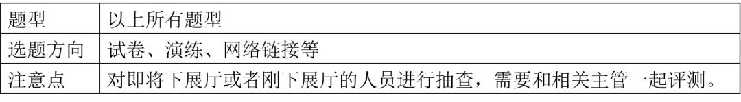 4s店入职考试一般考什么,4s店新人入职培训流程