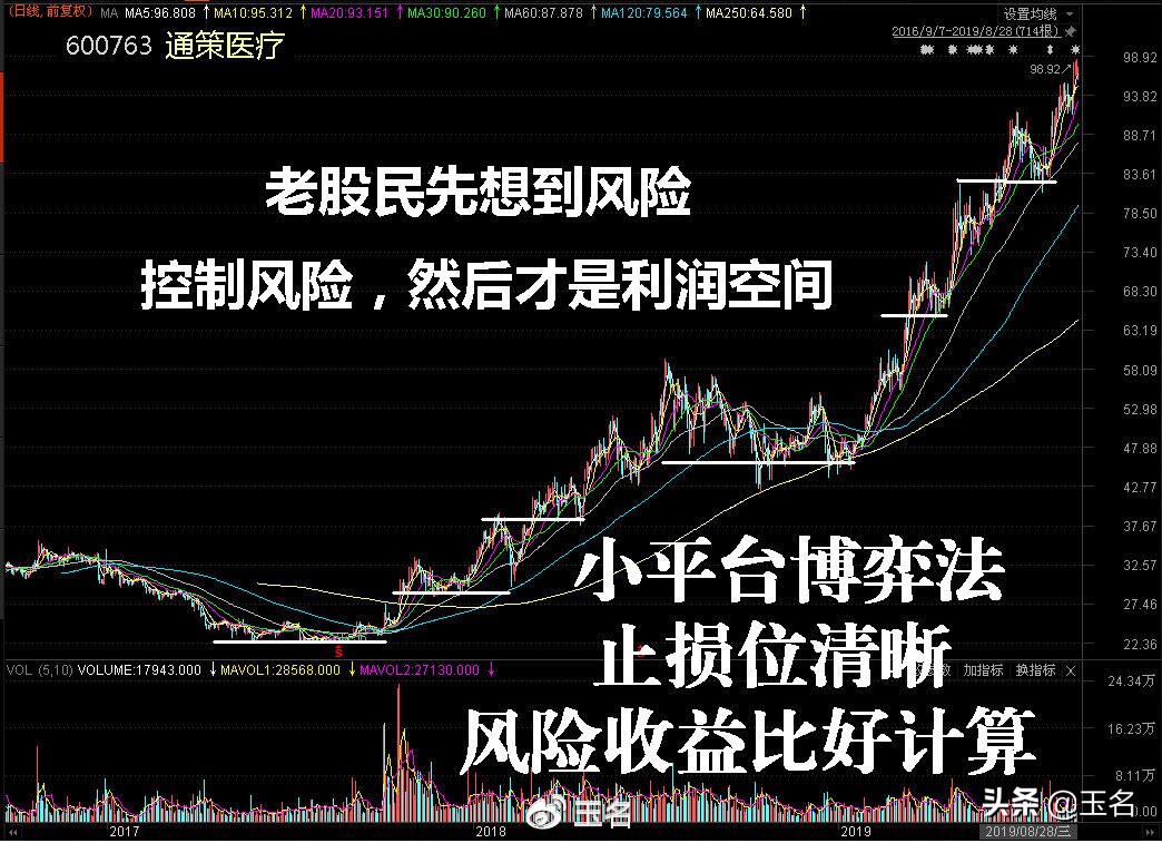 股市破局风险应对策略,如何规避股市的坑与雷