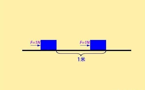 使劲能捏碎一个原子吗,捏碎一个原子需要多大的力