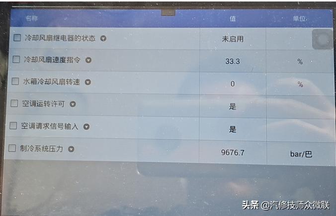 标致207空调不制冷,标志207空调风扇不工作怎么回事