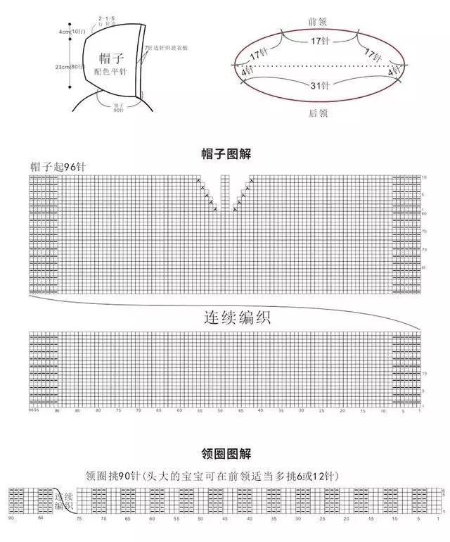 可爱又简单的宝宝毛衣图解,十款简单宝宝毛衣图解