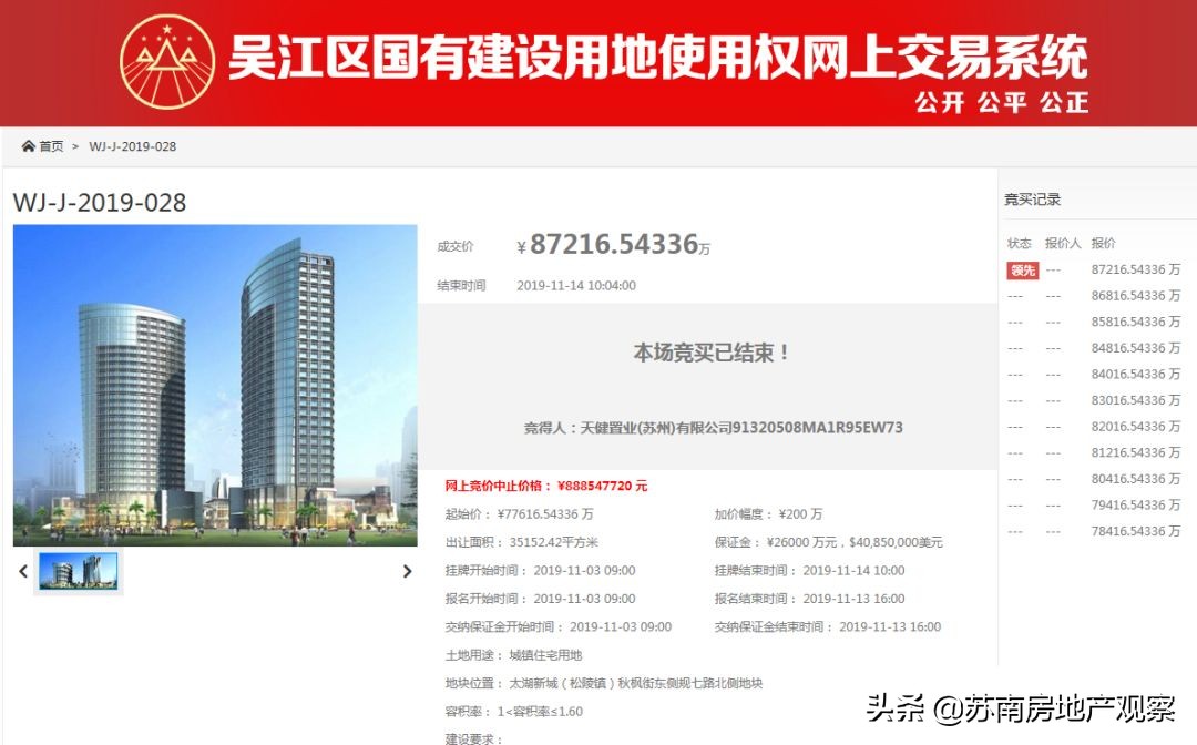 绿地香港拿下太湖新城地块,绿地香港无锡太湖新城