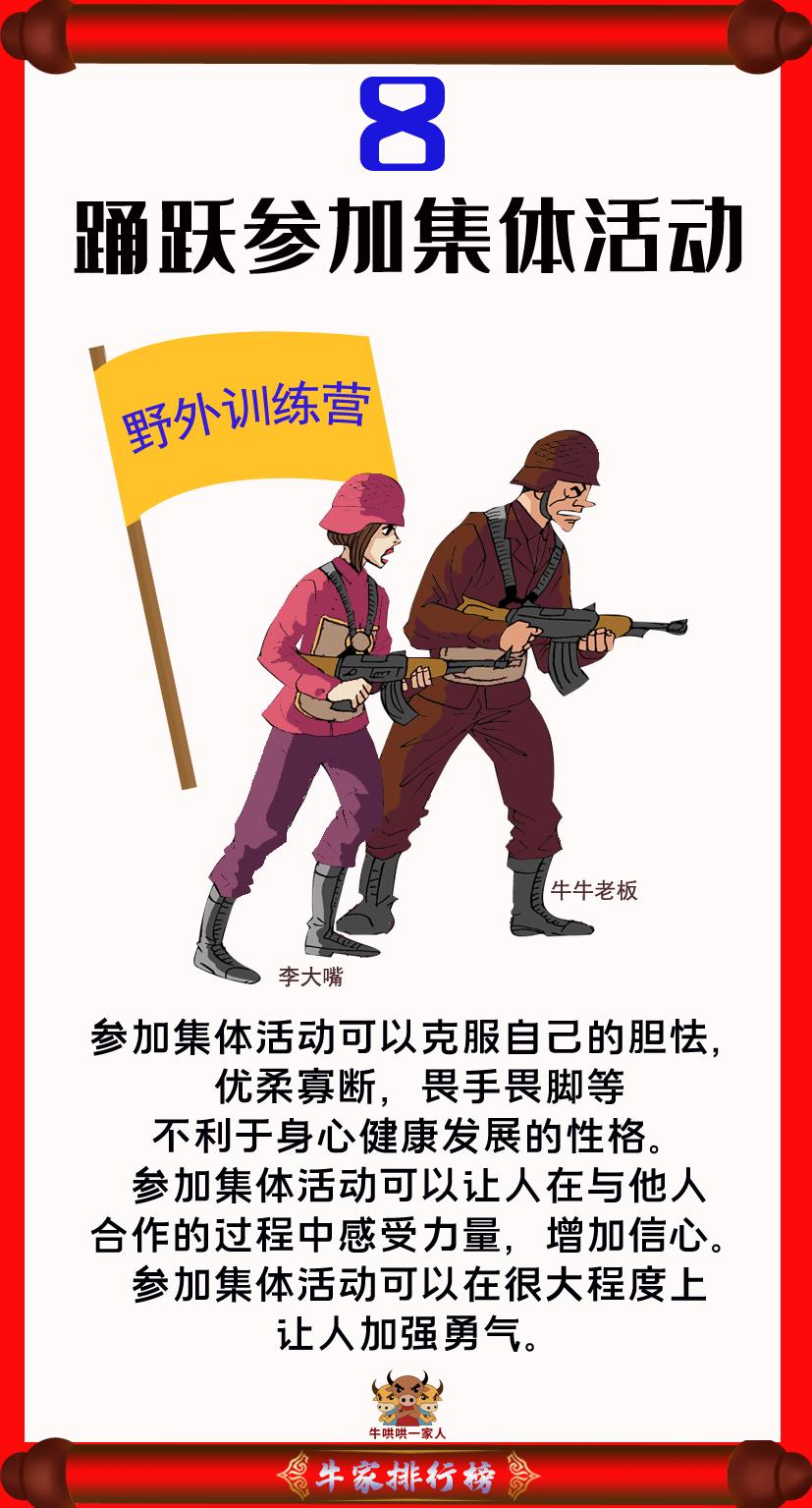 如何提升自己打破困境,想突破自己改变现状