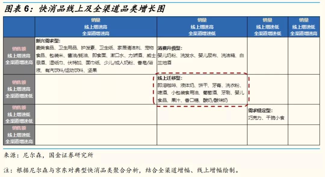 网红直播带货费用一般是多少,网红直播带货背后的真实故事