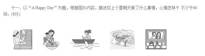 小学英语作文写作技巧思维导图,英语五大基本句型思维导图