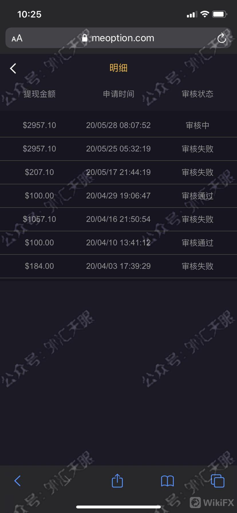 外汇天眼：RSmarkets服务器维护客服放假，借口还能再假点吗？