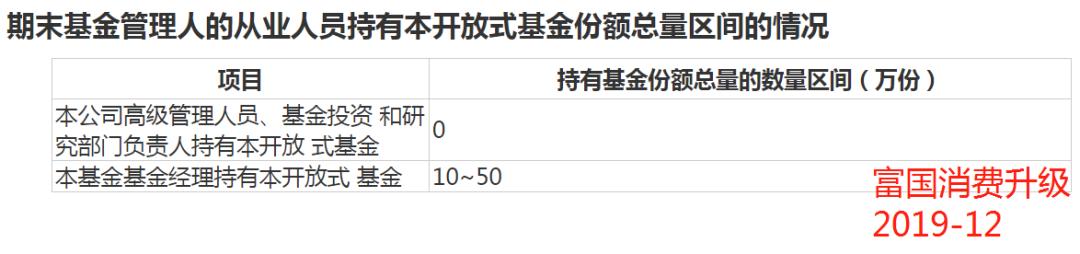 富国基金汪孟海最新视频,富国基金汪孟海靠谱吗