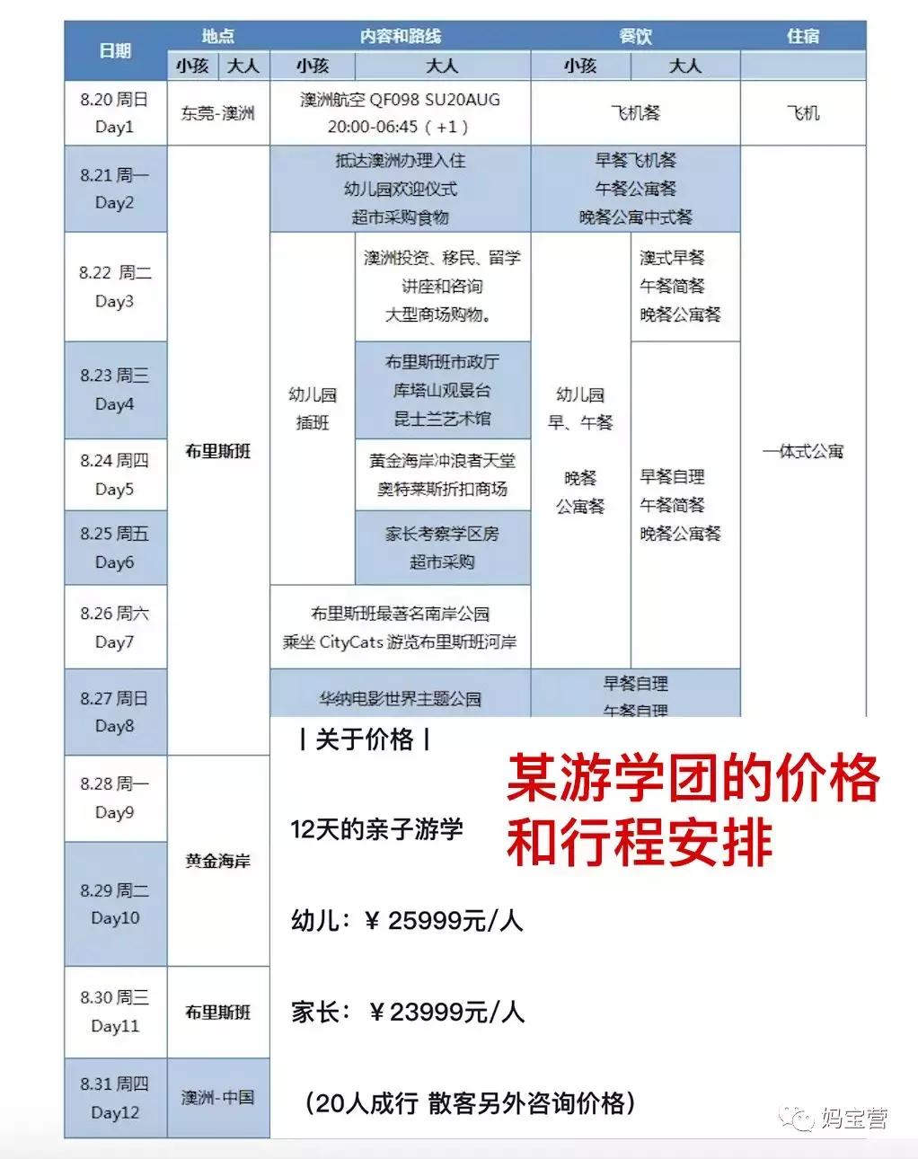 你才是做游学团的，你们全家都是做游学团的!