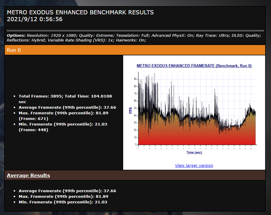 戴尔g15RTX3060,戴尔g15r55600h支持独显直连吗