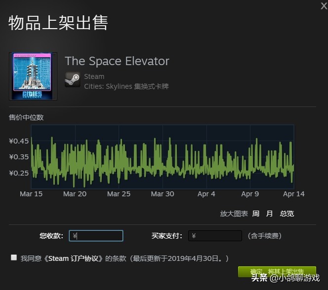 steam赚钱理财游戏,上架steam的游戏通过什么赚钱