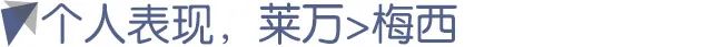 莱万冲金球,莱万是足球第一人