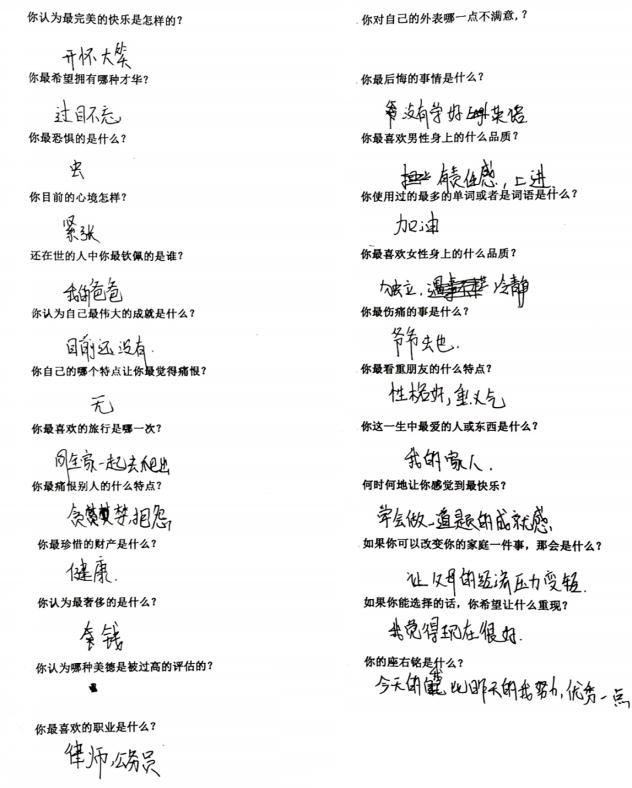 我们和20岁还在读6年级的00后聊了聊理想