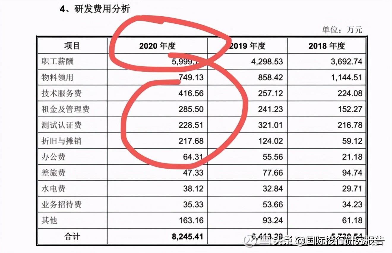 深圳亿道数码技术有限公司,深圳亿道电子科技有限公司怎么样
