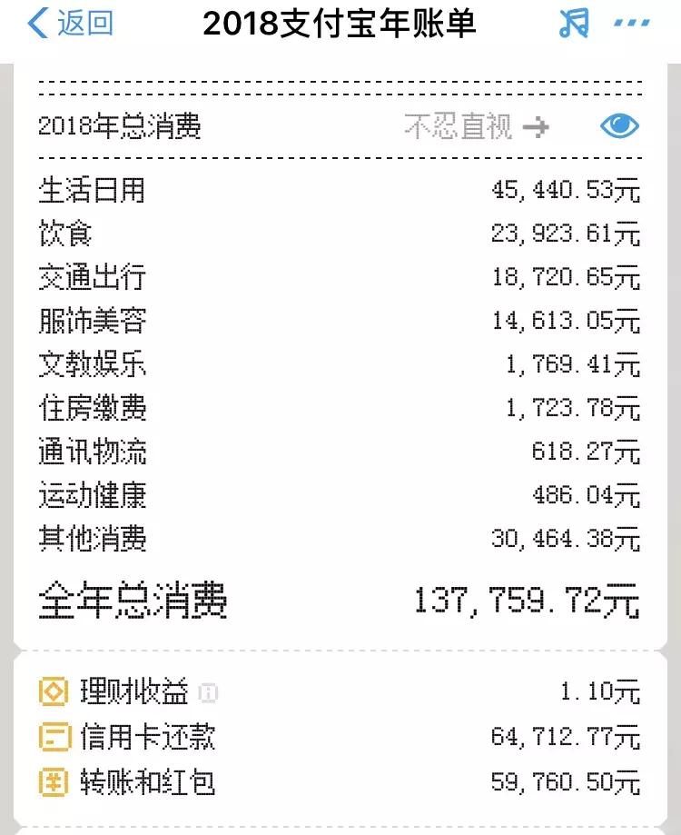 支付宝账单居然这么有钱,为什么支付宝账单会有钱