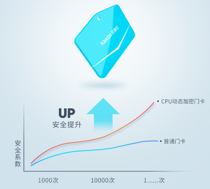 苏宁智能门锁专卖店,苏宁易购智能