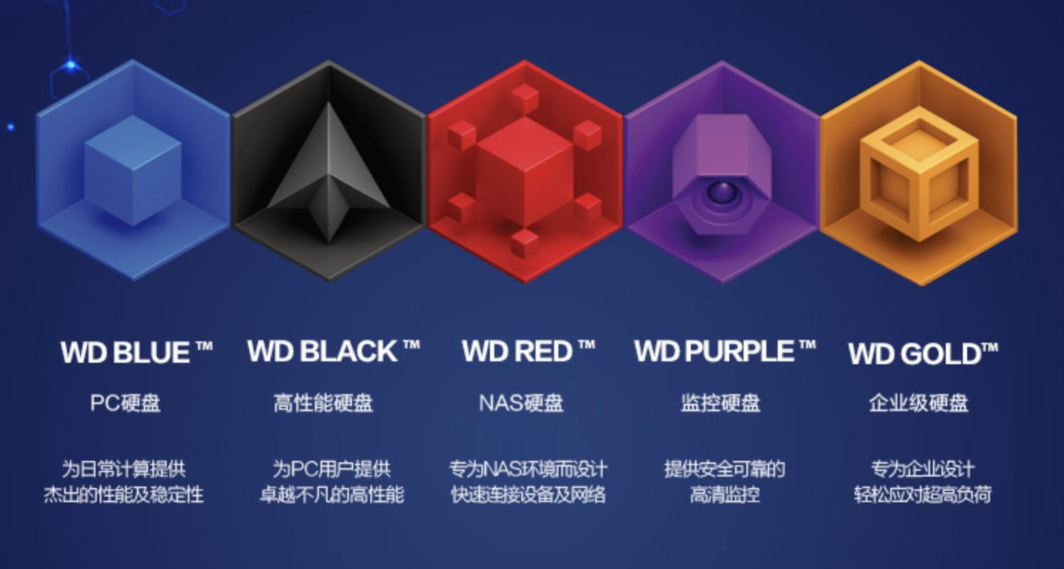 十大值得买的最新机械硬盘,好机械硬盘推荐买什么型号