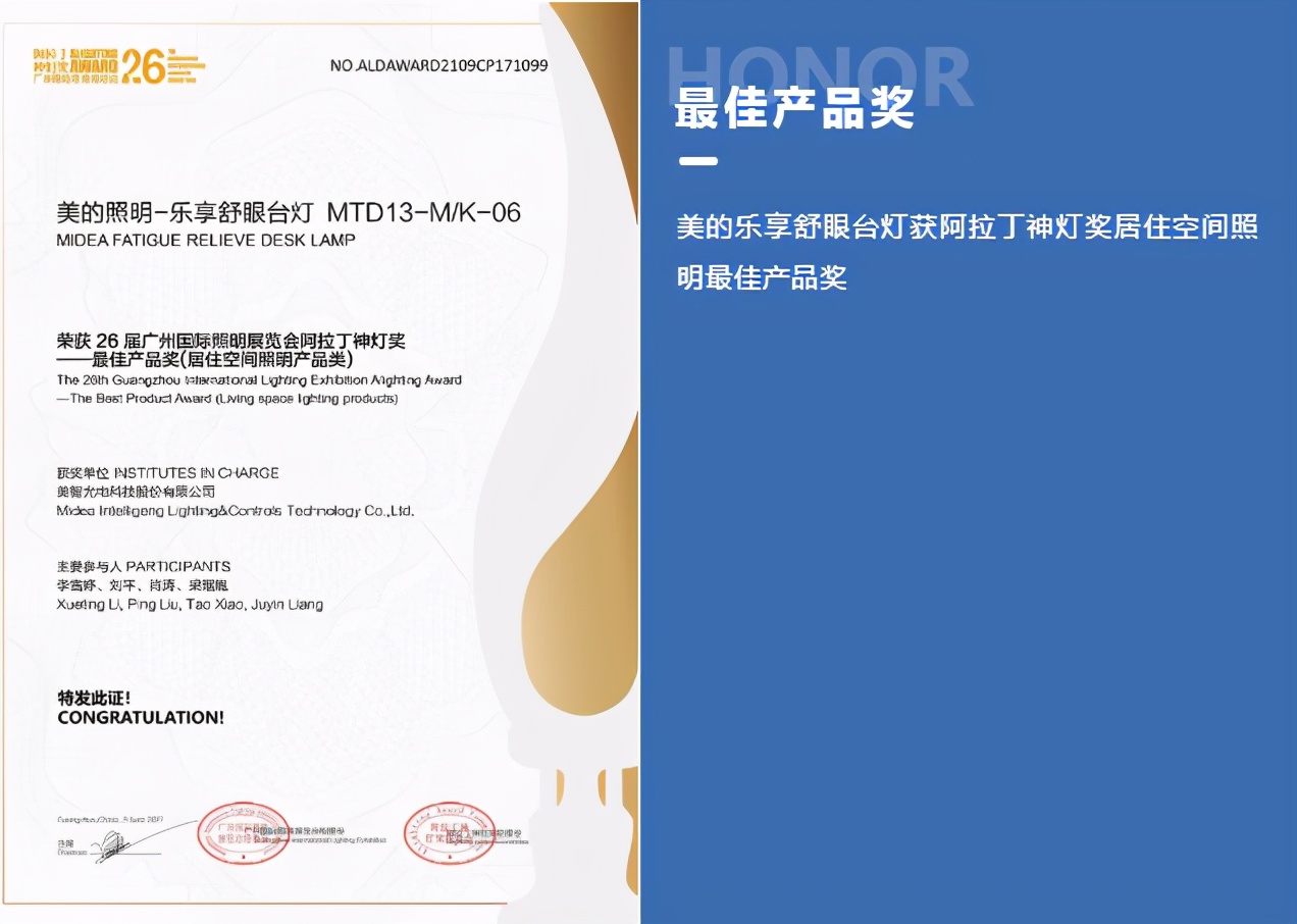 美的阿拉丁神灯,阿拉丁神灯奖灯具