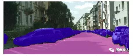 keras语义分割,keras机器学习教程