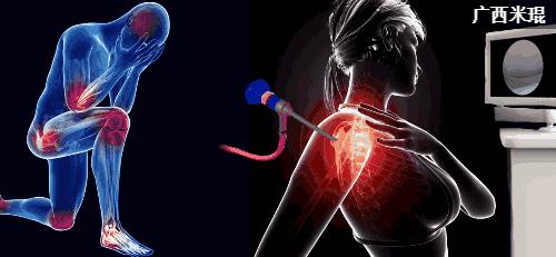 骨科专家教你护好关节,骨科专家孙好一招缓解关节损伤