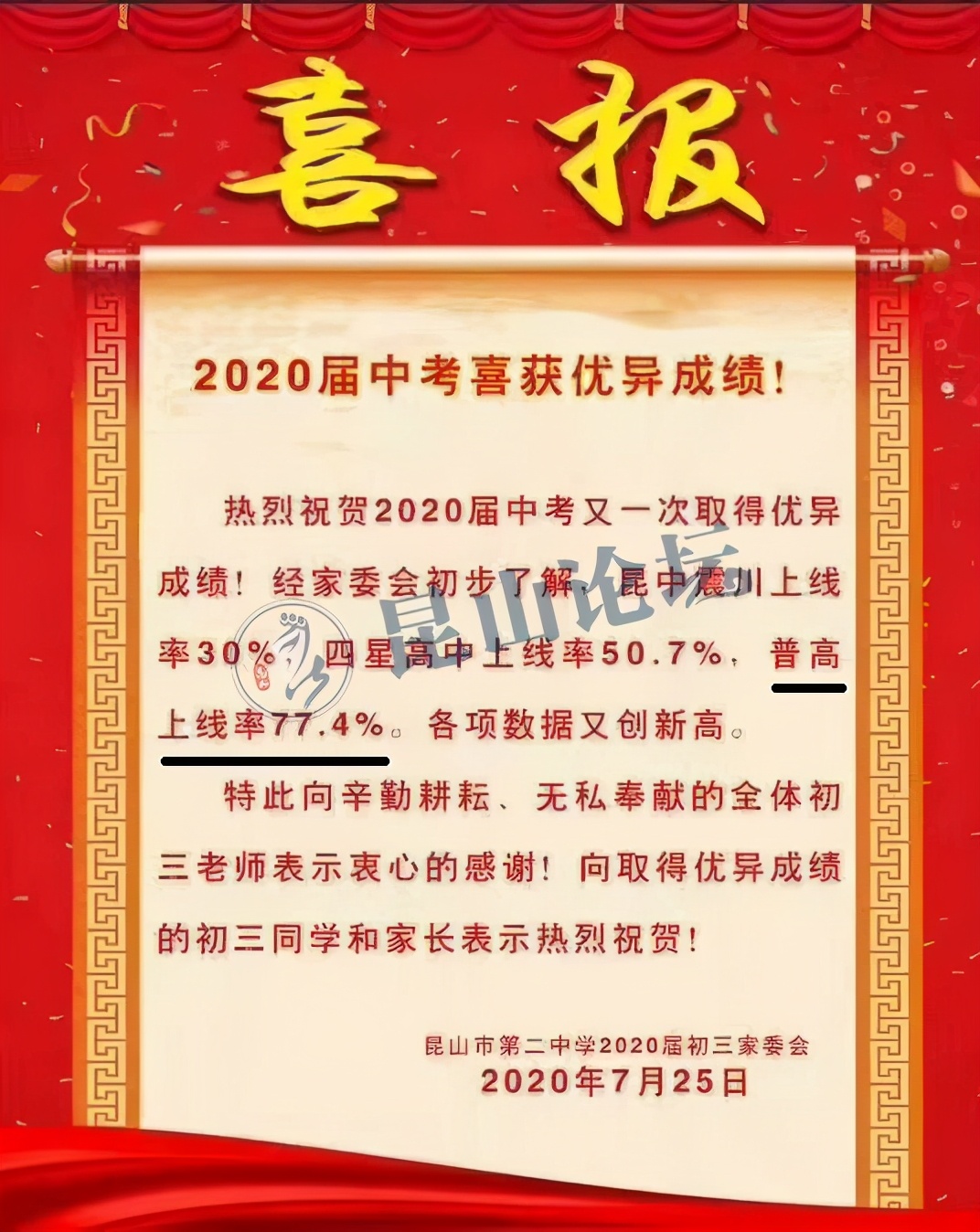 昆山南洋中学中考录取率,昆山震川高级中学中考分数线