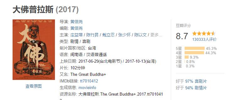 其貌不扬的好片，斩获5座金马的《大佛普拉斯》，到底好在哪里？