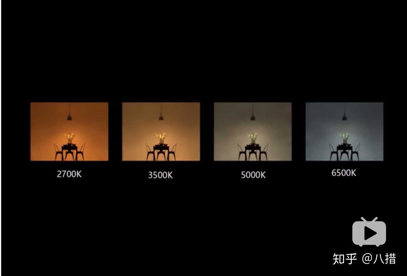 客厅室内灯光怎么布置,室内平面布置灯光效果图怎么画