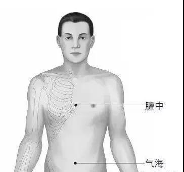 每天坚持拍打两处各5分钟,感冒拍打哪个穴位能卡出痰来