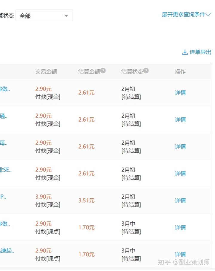 适合年轻人的好做的副业项目介绍,2021年月入1万的副业赚钱方法