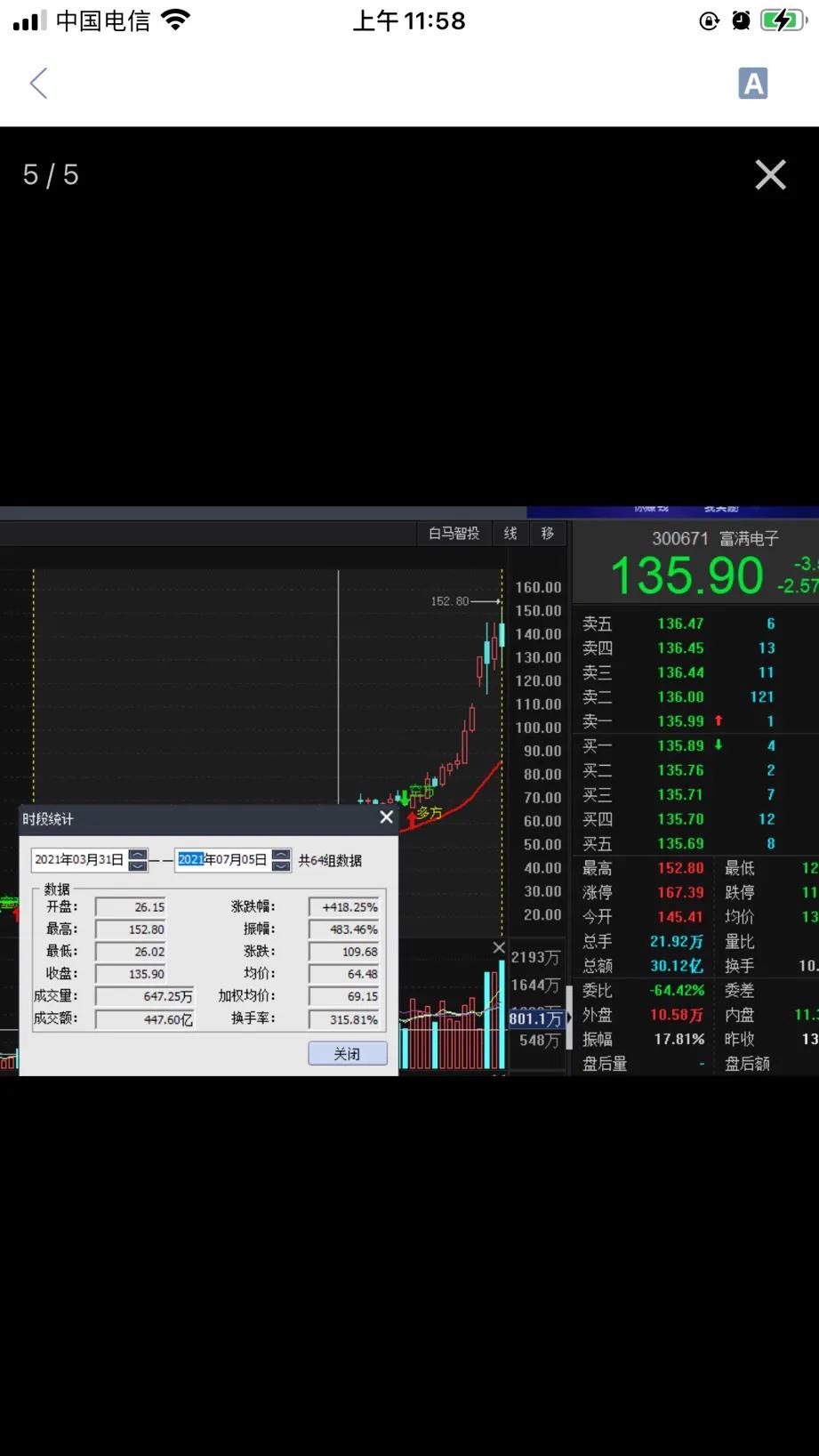 如何分析主力的持仓成本,如何分析期货主力持仓