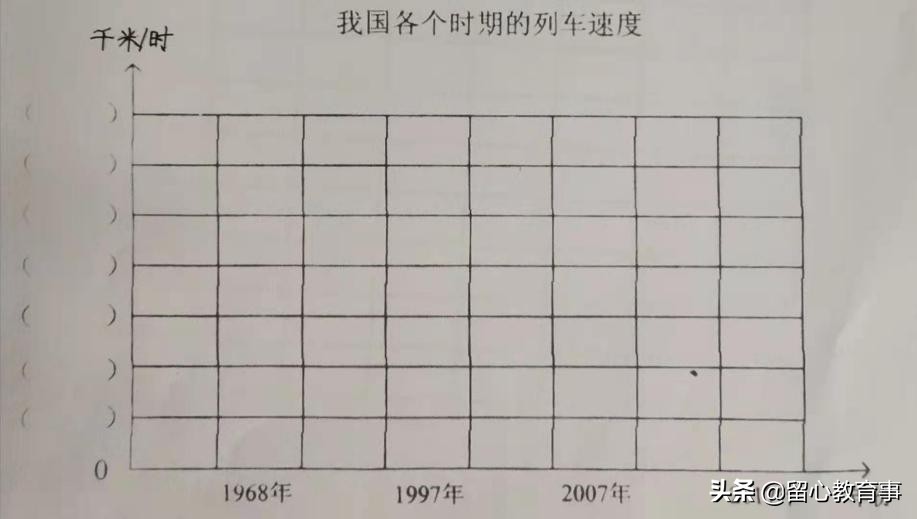 小学四年级人教版数学总复习,人教版四年级数学1-7单元练习