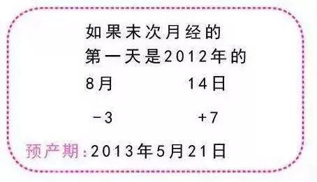 怀孕时间怎么计算呢？教你几招常见的孕周计算方法！