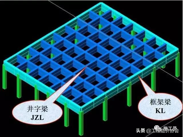 梁钢筋识图入门300例,建筑梁平法施工图识图