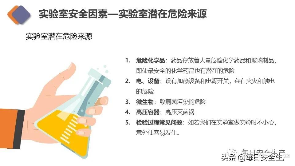 生物安全实验室建设规范,新国标安全标志