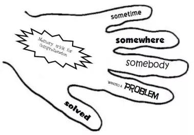 阅读理解六大诀窍及答案,阅读理解策略