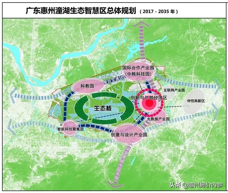 惠州未来势不可当的区域,惠州是不是很偏僻