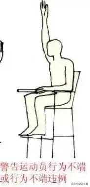 裁判员宣誓时正确手势图片,篮球裁判员手势大全及规则